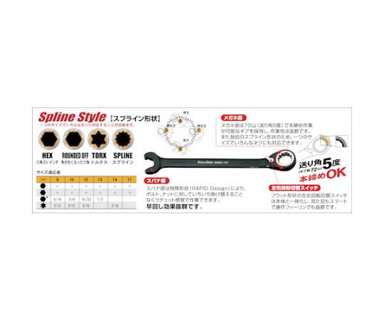 スエカゲツール（Pro-Auto） ラピッドスプラインギアレンチ6本組セット RSG-6S 1セット