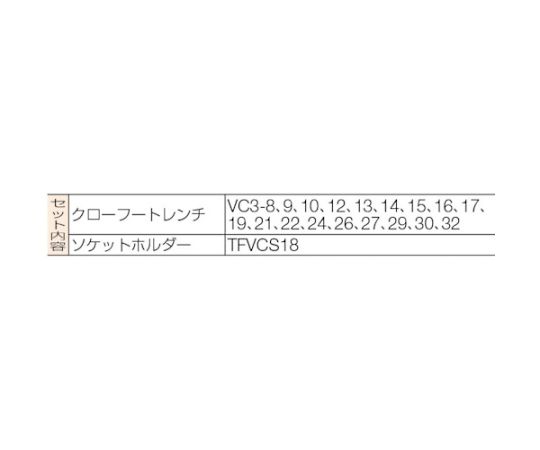 旭金属工業 18pcs　3/8sqdr　クローフートレンチセット VCS3180 1セット(18個入)_2