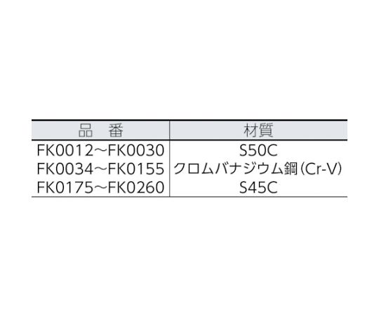 旭金属元素産業 かかわり合い鍵230/250 FK0230 1丁