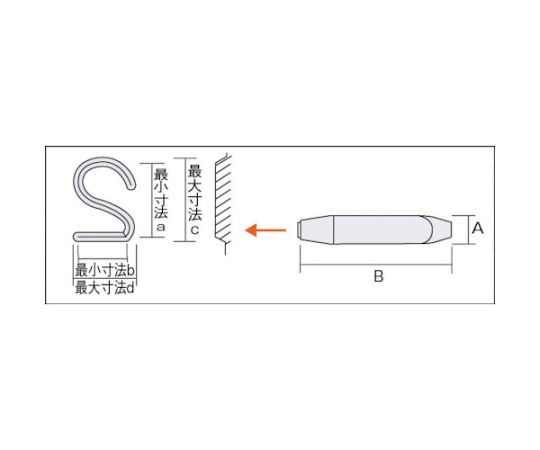 トラスコ中山 逆数字刻印セット　2mm SKB-20 1セット 矯正グッズ