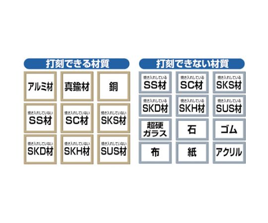 トラスコ中山 バラ刻印　10mm　7 SKD-100-7 1本 その他リハビリ靴・介護靴
