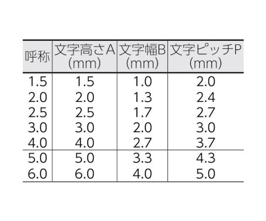 浦谷 ハイス組合せ刻印5.0mmバラ 数字4 UC-50B-4 1本