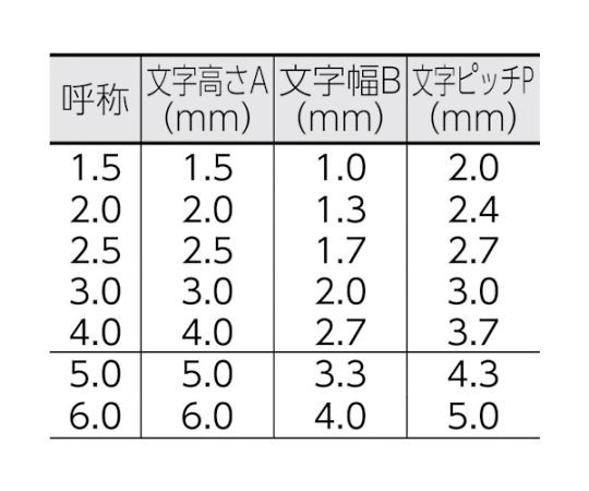 浦谷 ハイス組合せ刻印3.0mmバラ 英字T UC-30B-T 1本