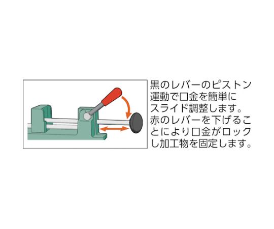 トラスコ中山 クイックグリップバイス F型 100mm FQ-100 1台 トラスコ中山 クイックグリップバイス F型 100mm FQ-100 1台