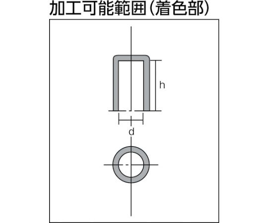 日本精器 レギュレータ 25A BN-3R01-25 1個