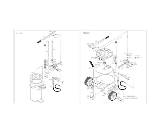 トラスコ中山 ハンドルブリケーターFTK-8・70共用 レバー FTK-001 1個