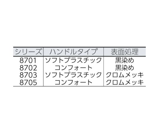 KNIPEX ウォーターポンププライヤー コブラ ソフトプラスチックハンドル 300mm 8703-300 1丁_2
