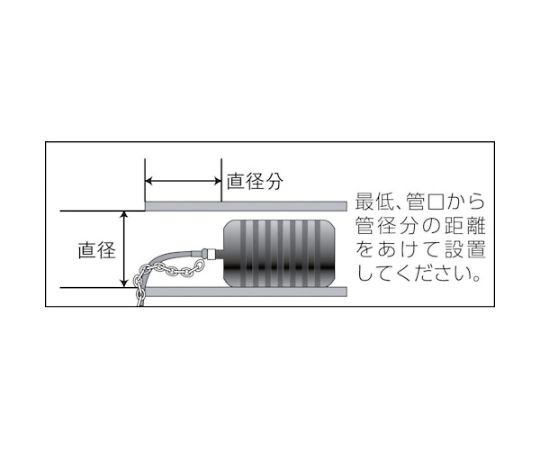 KANTOOL（カンツール） 管内止水用品 マルチサイズ・テストボール100-150mm 276-468 1個