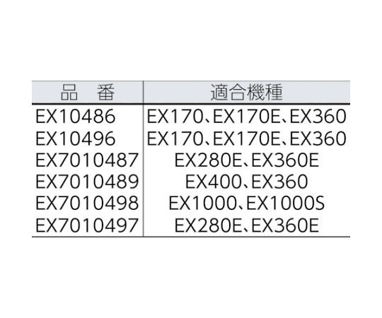 アサダ ビーバーSAW超硬B140 EX10486 1枚の通販はau PAY マーケット