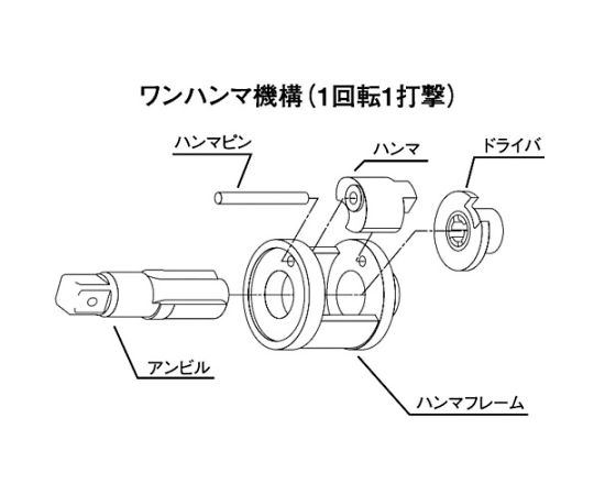 ヨコタ工業 インパクトレンチ YW-26S 1台_2