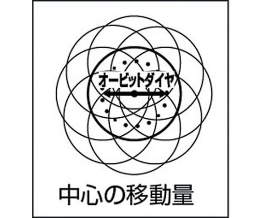 空研 非吸塵式デュアルアクションサンダー（マジック） DAM-055B 1台_2