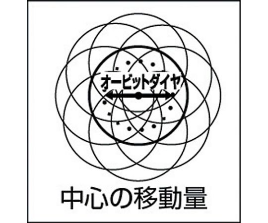 空研 非吸塵式デュアルアクションサンダー（糊付） DAM-055A 1台_2
