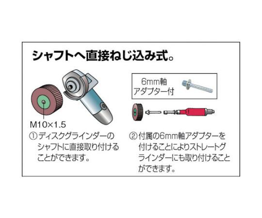トラスコ中山 GPサンダーペーパー　ねじ込み式　Φ80　5個入　#40　40# GPSP8025 40 1箱(5枚入)