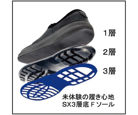 シモン 安全靴　短靴　SL11-BL黒/ブルー　25.5cm SL11BL-25.5 1足_2