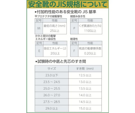 シモン 安全靴　編上靴　AS22　27.5cm AS22-27.5 1足