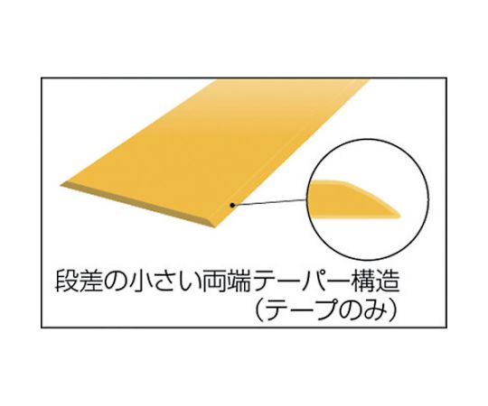 岩田製作所 ラインプロ（黄/蓄光）　1巻（30M） LP430 1巻