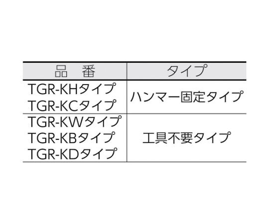 トラスコ中山 ゴムロープ用D環 5個入 TGR-17KD 1パック(5個入)の通販は