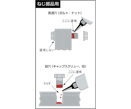 ヘンケルジャパン ネジロック剤　272　250ml 272-250 1本