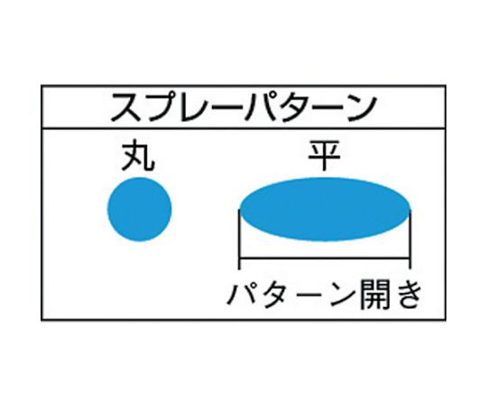 トラスコ中山 スプレーガンセット　吸上式　ノズル径Φ1.3 SSG-13S 1セット_2