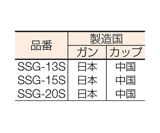 トラスコ中山 スプレーガンセット吸上式　ノズル径Φ1.5 SSG-15S 1セット