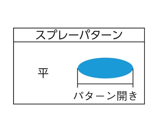 アネスト岩田 小形スプレーガン 吸上式 ノズル口径Φ1.0 0.4kW 空気使用料75L/min W-61-1S 1台_2