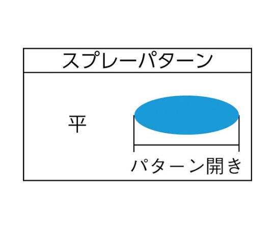 アネスト岩田 小形スプレーガン 重力式 ノズル口径Φ1.3 0.4kW 空気使用料85L/min W-61-2G 1台_2
