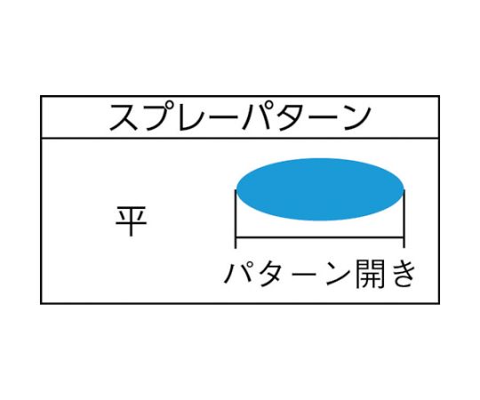 アネスト岩田 離型剤塗布用ハンドガン　ノズル口径Φ0.6 TOF-50-062P 1台
