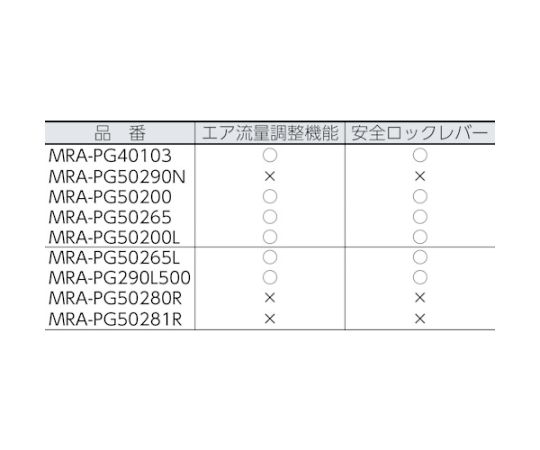ムラキ エアグラインダ　アングルタイプ90° MRA-PG50210 1台_2