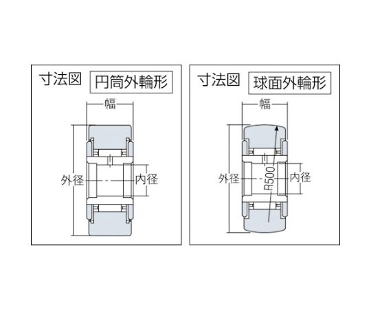 NTN F　ニードルベアリング球面外輪形・シール：合成ゴム（NBR系）内径45mm外径85mm幅32mm NATR45LL 1個_2