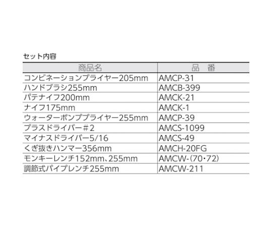 Ampco 防爆11ピース工具セット AMCM-48 1セット(11個入)_2