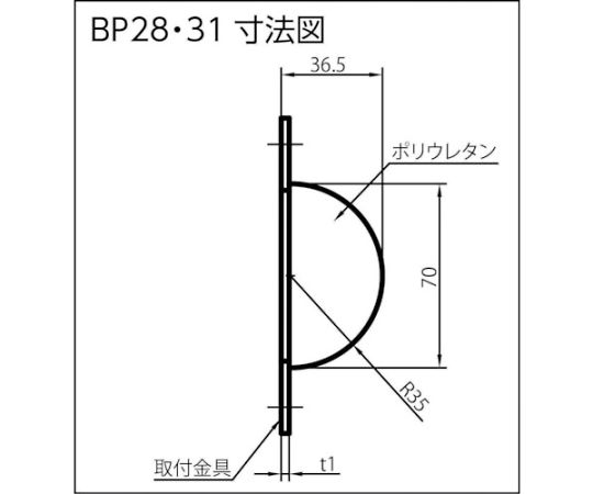 岩田製作所 バンパープロ　BP31　（1m） BP31-L1 1本の通販は