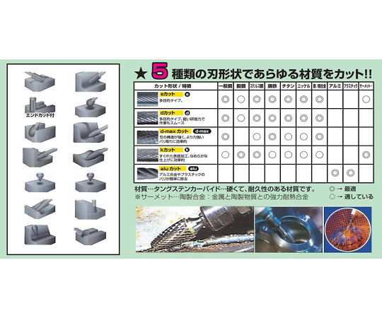 エスコ [TiAlNコート]超硬バー（3mm軸）　5本組 EA819XV-6 1組