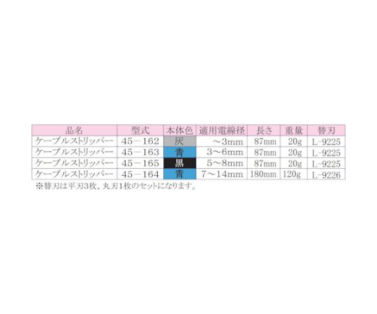 ユニセイキ 焼入平型スコヤー（JIS1級）　75mm ULDY-75 1個_3