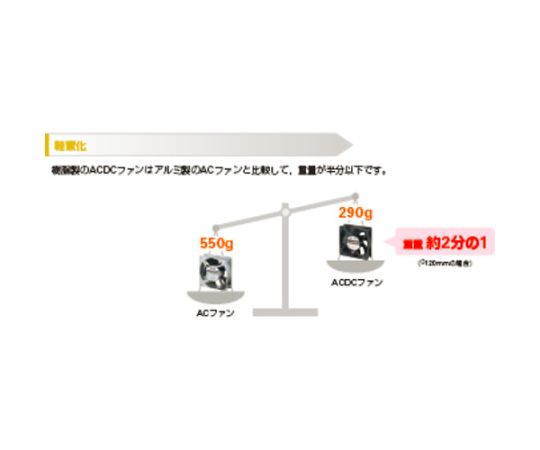シモン 安全靴　短靴　SL11-R黒/赤　26.5cm SL11R-26.5 1足_4