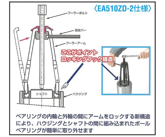 エスコ 10-100mmベアリングプーラーセット EA510ZD-2 1セット 172,125円