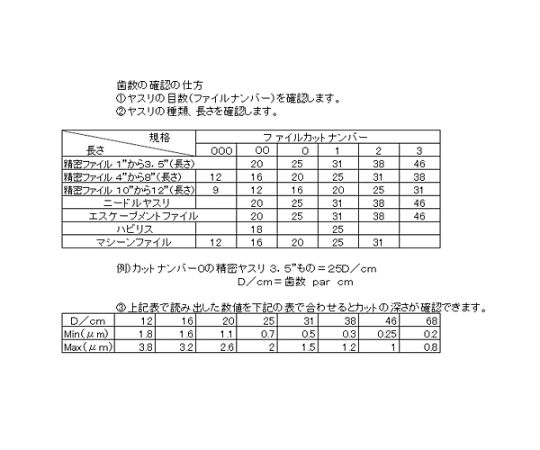 エスコ 215mm万能やすり(平・チタンコーティング) EA521VR-1 1本
