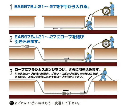 エスコ 通線ロッド用ブラシ　φ200mm EA597BJ-54 1個_2