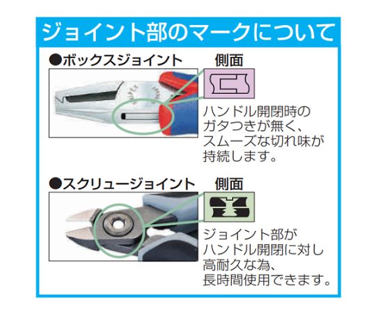 エスコ 130mm,精密用プライヤー(グリップ付/丸) EA537KP-3 1個_2