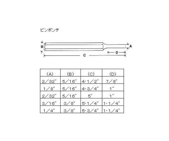 エスコ 14本組タガネ・ポンチセット EA572MA-3 1組_3