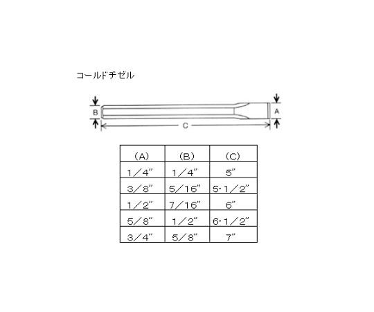 エスコ 14本組タガネ・ポンチセット EA572MA-3 1組_5
