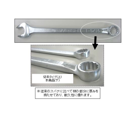 エスコ 片目片口スパナ(強力型) 1･5/8" EA614BA-22 1本の通販は