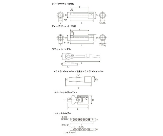 エスコ ソケットレンチセット　1/2"DR EA618R-6 1セット_4