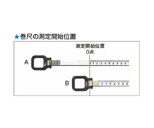 エスコ 13mm×50m巻尺(ファイバーグラステープ) EA720JT-150 1個_4