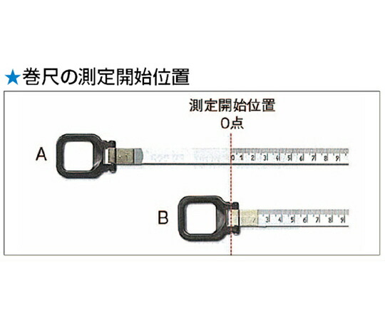 エスコ 13mm×20m巻尺(ステンレステープ) EA720LJ-20 1個_4