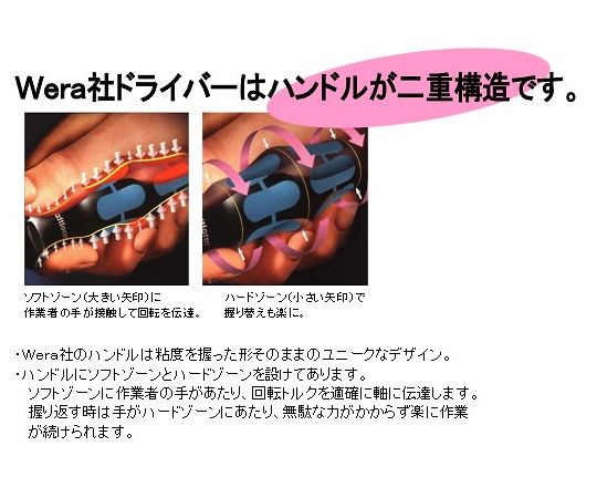 エスコ [Torx]トルクドライバー　T7/0.9N・m EA723VM-1 1本