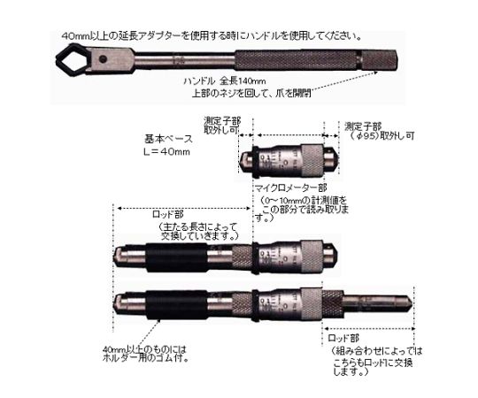 エスコ インサイドマイクロメーター 40-300mm EA725ER-30 1組_3