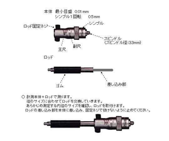 エスコ インサイドマイクロメーター 50-300mm EA725EU-2 1組