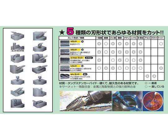 エスコ 12×30mm/6mm軸超硬カッター(アルミ用) EA819JX-13 1本_3