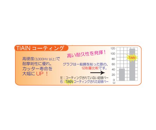 エスコ [Coated]超硬バー（6mm軸）　5本組 EA819V-100 1組_5