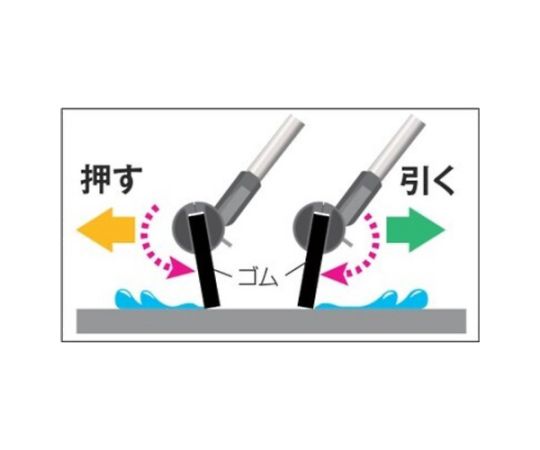 エスコ 400mm水かき(スチールハンドル/5本) EA928CA-3 1組